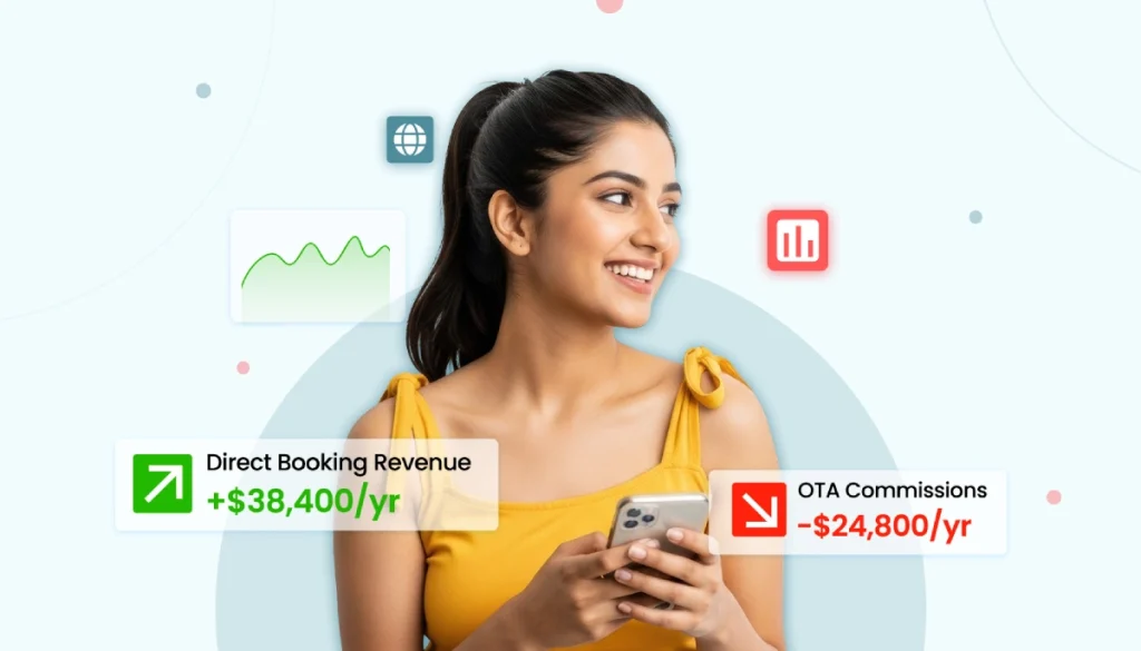 Direct Booking Course for Airbnb Hosts